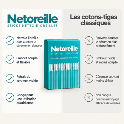 Netoreille stick nettoie-oreille