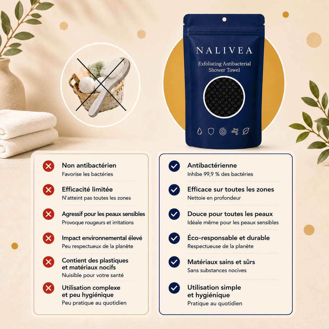 Nalivea Serviette exfoliante antibactérienne