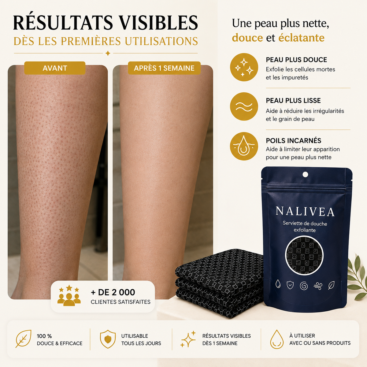 Serviette exfoliante antibactérienne Nalivea
